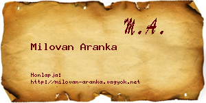 Milovan Aranka névjegykártya